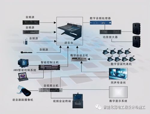 视频会议都能实现那些功能呢？（视频会议的实现方式有哪些）-图2