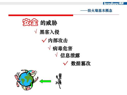 防火墙能否防止病毒的攻击？（防火墙不能防止以下哪些攻击）-图1