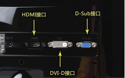 电脑显示器接口什么最好？（电脑接口有哪些）