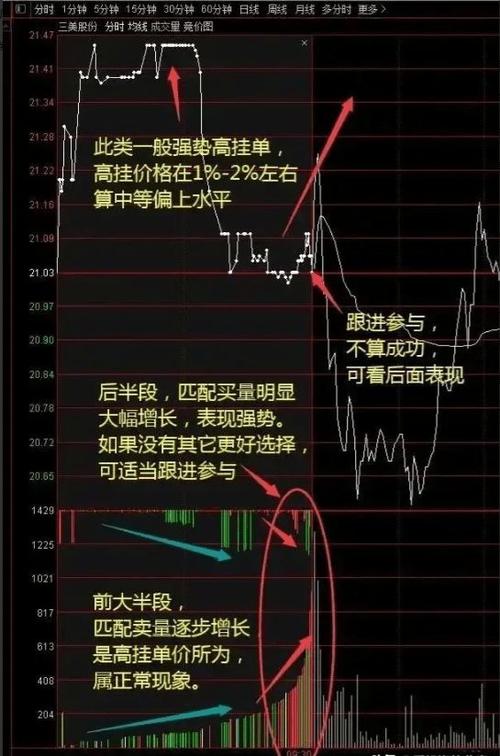 股票无人竞价怎么回事？（无人超市股票哪些）