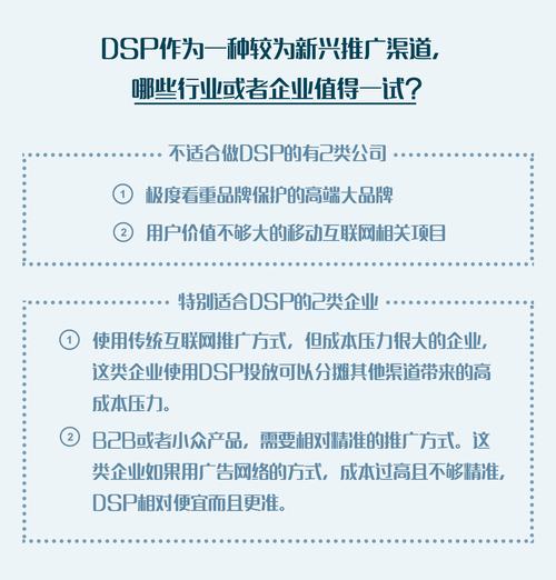 DSP属于什么行业？（哪些属于dsp广告）