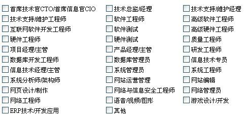 IT公司都有什么职位？（it有哪些职位）