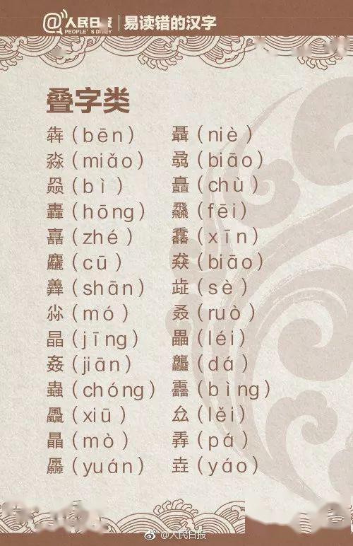 八个一样的字组成的字有哪些？（八叠字有哪些）-图2