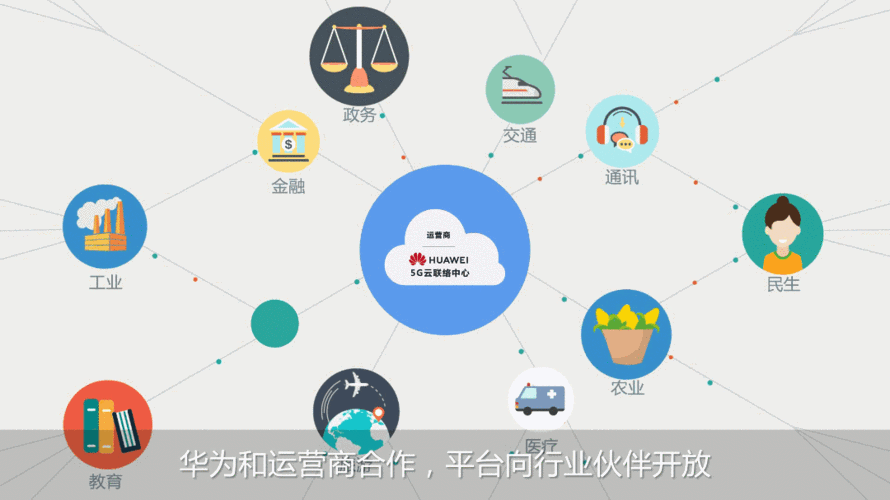 云计算是通过Internet以服务的方式提供动态可伸缩的虚拟化资源计算方式，它的五大关键特征是什么？（云计算有哪些特征）-图3