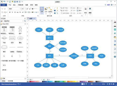 除了Visio，还有什么比较好的画图软件？（在线作图软件有哪些）