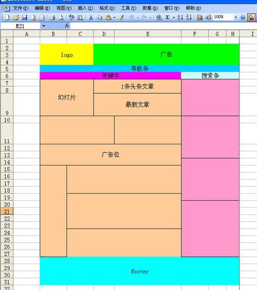 网页布局的三种机制？（网页布局方式有哪些）-图2