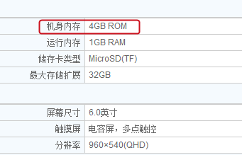 一般手机正常容量是多少？（手机内存有哪些）