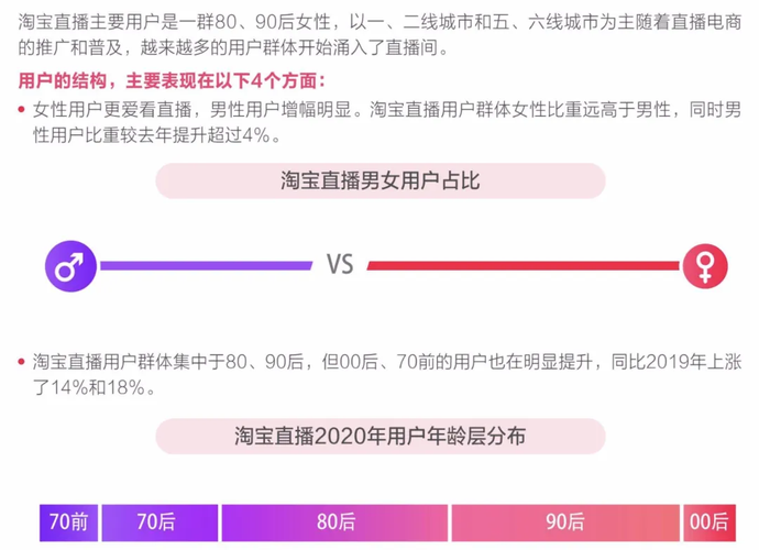 除了淘宝直播，还有哪些可以直播卖货的平台？（卖货直播平台有哪些）