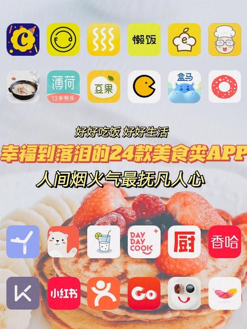 有哪些好用的美食APP？（吃货软件有哪些）