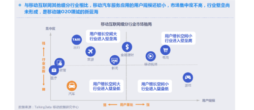 APP适用于哪些行业和领域？（app有哪些推广方式）-图3