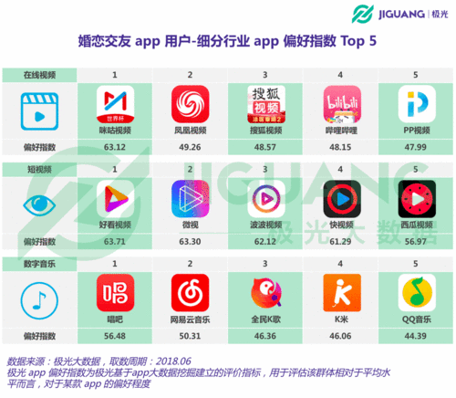 中国最大交友软件？（国内社交软件有哪些）