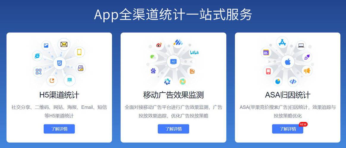 APP拉新推广重要的渠道有哪些？（app的推广渠道有哪些）-图2