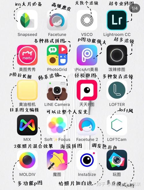 有什么比较好的拍照app？（有哪些好的拍照软件）-图2