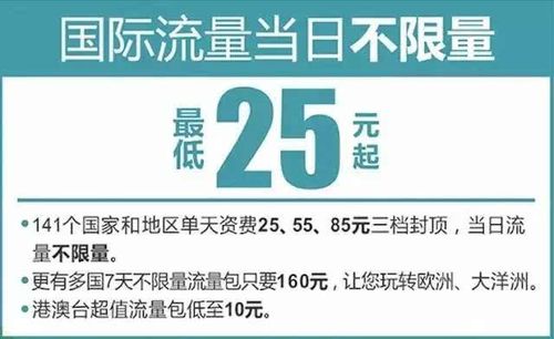 请问无忧行欧洲1天流量包，现在包含多少流量？（欧洲多国流量包哪些国）-图1