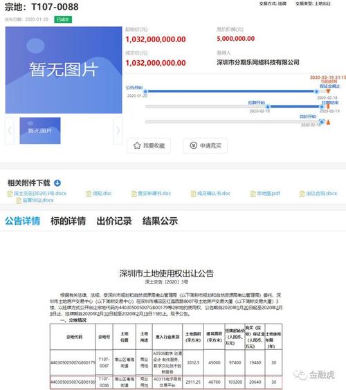 分期乐在每个城市都有分公司吗？（现在的分期公司有哪些）-图2