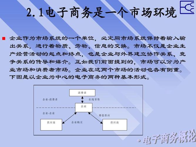 电子商务涵盖的业务包括有什么？（电子商务应用有哪些）-图3