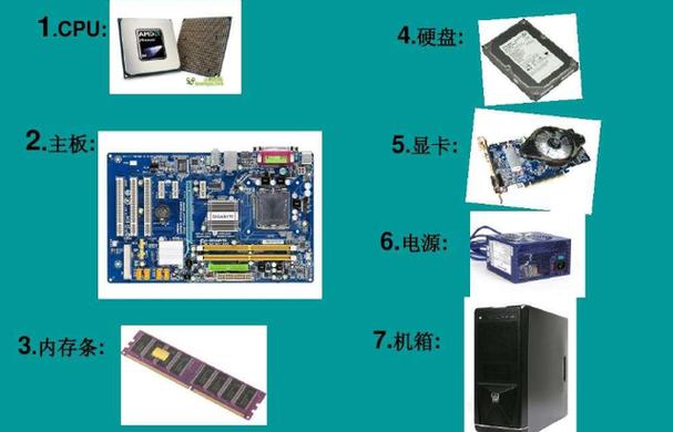 计算机的硬件系统包括哪些部分？（电脑的硬件系统有哪些）-图2