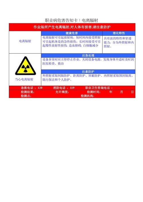 电离辐射是什么意思？（电离辐射有哪些危害）