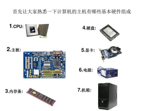 笔记本电脑最重要的核心硬件是什么？（笔记本硬件有哪些）