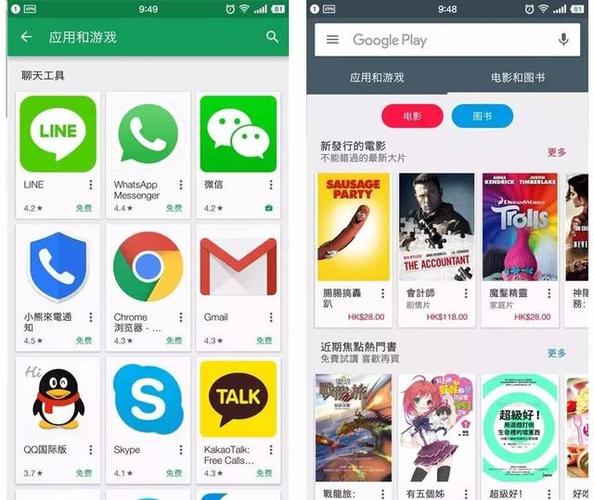 香港必备的十大app？（谷歌有哪些好的应用）