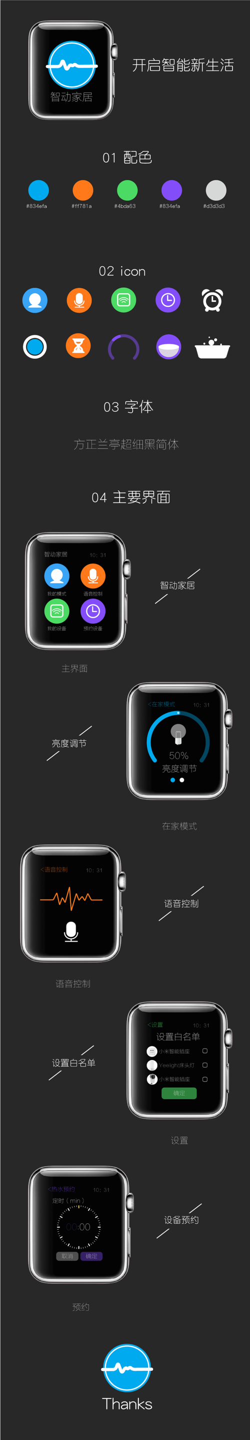 智能手表连接手机的通用app？（智能手表软件有哪些）