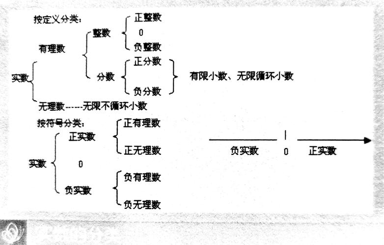 1~100的自然数有哪些？（自然数有哪些全部）