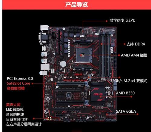 am4接口支持哪些cpu？（am4主板支持哪些cpu）