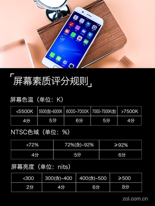 oppoR11手机什么软件可以录制到系统声音？（r11自带软件有哪些）-图2