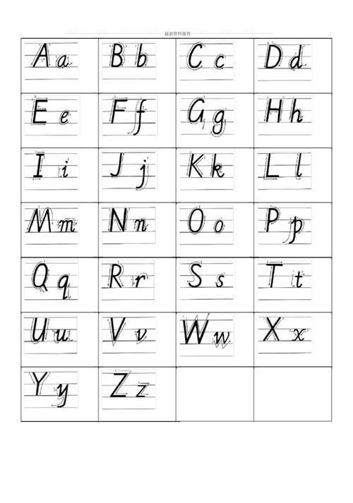 英语字帖练哪种字体好？（手写英文字体有哪些）-图2