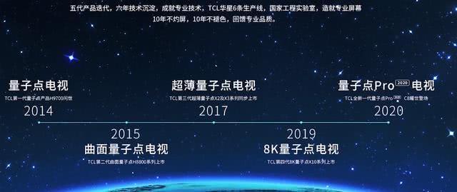 量子点电视含镉怎么可以在国内卖？（含镉的电视有哪些品牌）