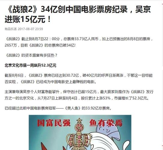 战狼2投资方？（战狼2有哪些公司投资）