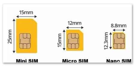 手机SIM卡有几种尺寸的大小？（手机卡尺寸类型有哪些）-图2