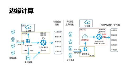 人工智能三大算法？（人工智能的算法有哪些）-图3