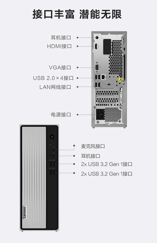 联想笔记本各系列定位是什么？不同型号之间区别是什么？（联想台式机有哪些系列）