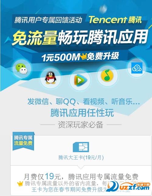 移动大王卡包含哪些app？（王卡能用的软件有哪些）-图2