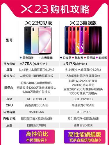 vivo都有什么型号？（vivo都有哪些型号 价格是多少）