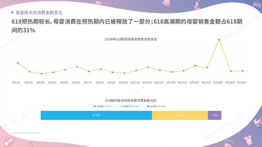 京东母婴实体店利润怎么样？（京东实体店利润有哪些）-图2