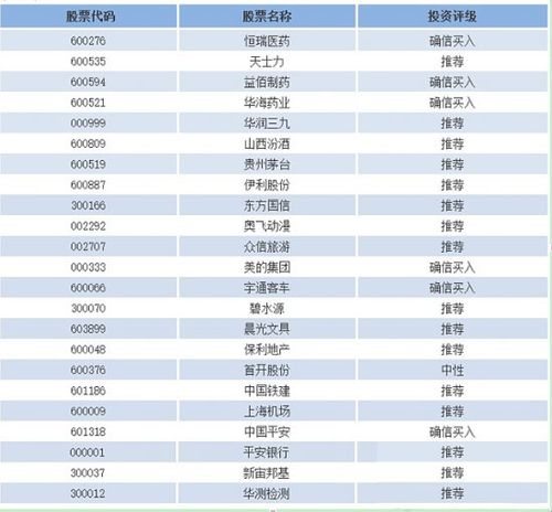 产业互联网龙头股有哪些？（互联网龙头股有哪些）