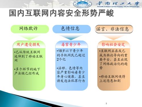 请问信息安全的5大特征是什么？（网络空间安全包括哪些方面）