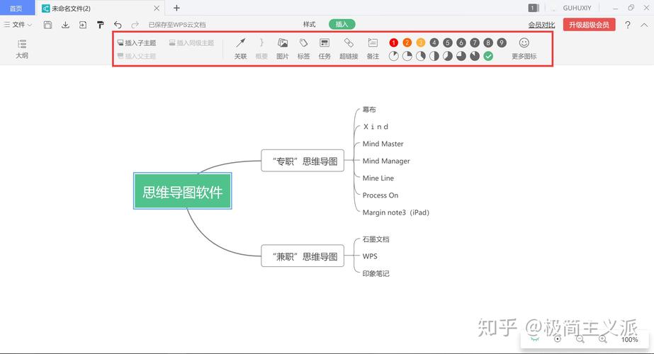 思维导图软件哪个好用？（有哪些免费的思维导图软件）