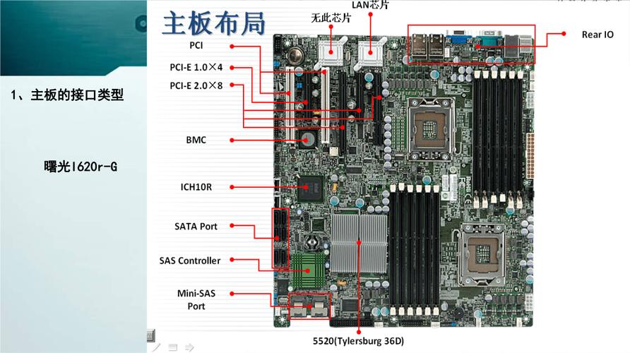 FM2+的主板能配的最强cpu,是不是都是什么apu的？（fm2接口的cpu有哪些）-图3