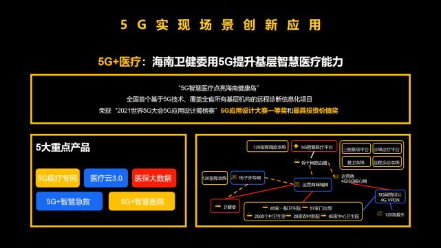 5g企业有哪些？（中国5g企业有哪些）