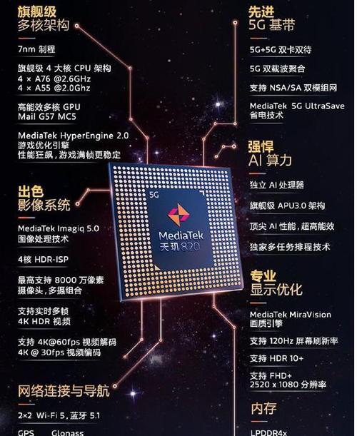 华为为什么不用联发科芯片2021？（华为哪些手机是联发科芯片）