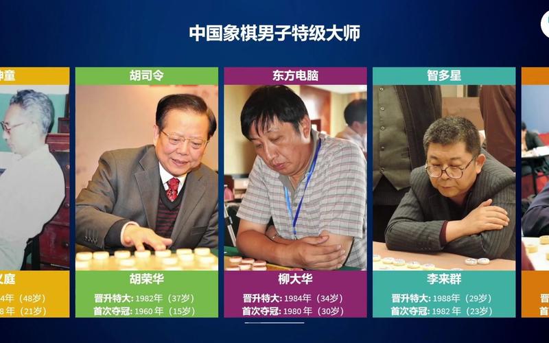 象棋特级大师前10名？（大师有哪些）-图1