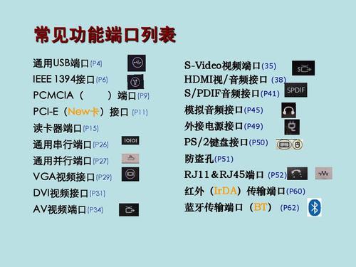 计算机有多少个端口？（端口有哪些）-图2