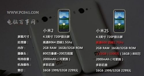 小米手机分类及区别？（小米有哪些手机）-图3
