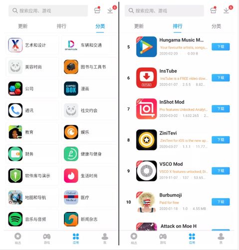 你的手机里都下载了些什么软件？（app哪些好用的）-图2