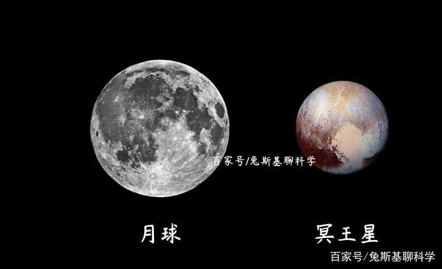 其他行星上和月球上都有什么？（外星有哪些）