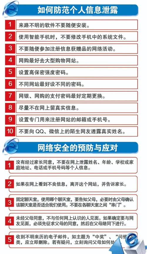 什么是网络安全?网络安全应包括几方面内容？（网络安全 有哪些）