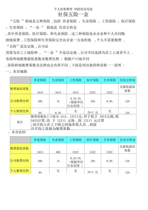 为什么没有五险一金的公司不能去？（哪些公司不能去）-图3